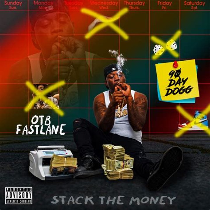 Otb Fastlane's Most Popular Songs Chart