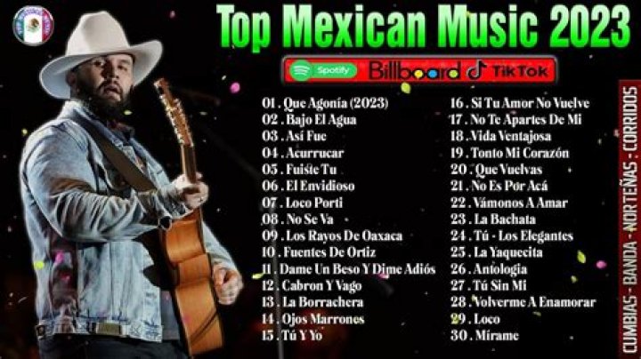 Pasto Flocco's Most Popular Songs