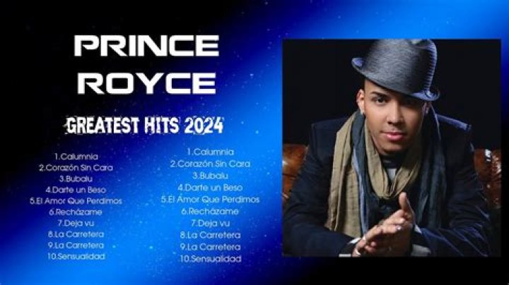 Prince Royce Best Songs | Popnable