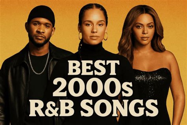 R&b Music For Sleep | Popnable