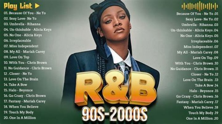 R&b Songs 1999 | Popnable