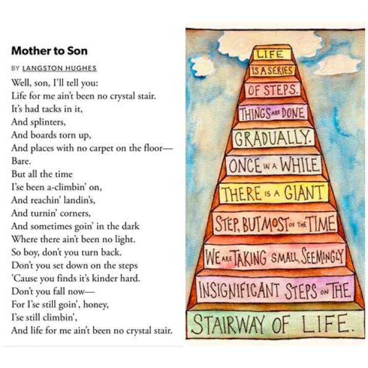 R&b Songs From Mother To Son