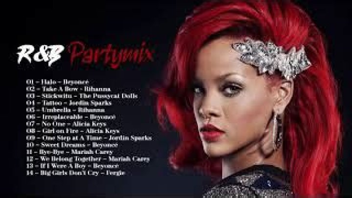 R&b Songs Rihanna | Popnable