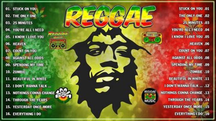 Reggae Songs Karaoke | Popnable