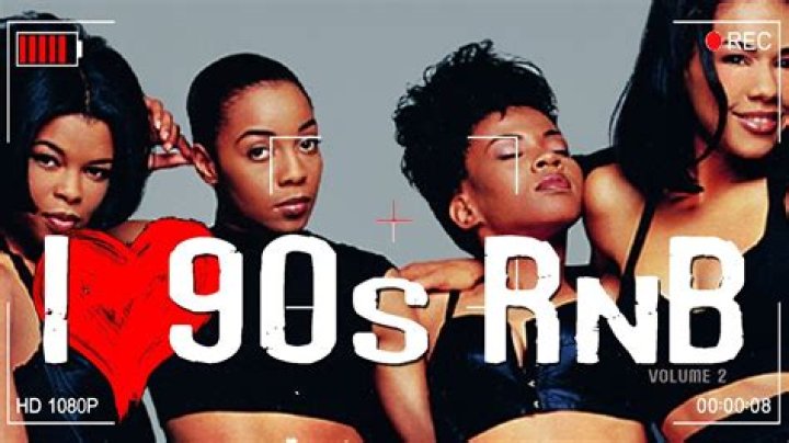 Relaxing R&b Music 90S | Popnable