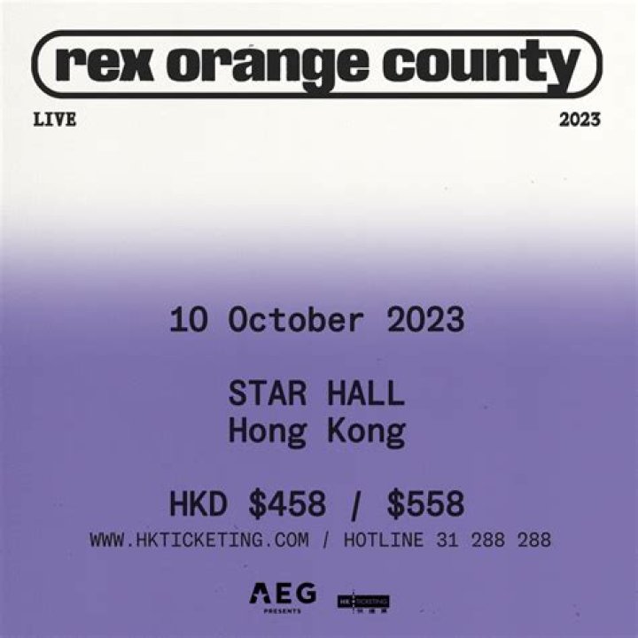 Rex Orange County's Questions 