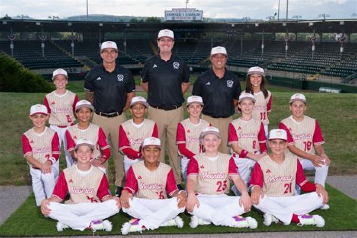 Right Now by Jasiah from USA