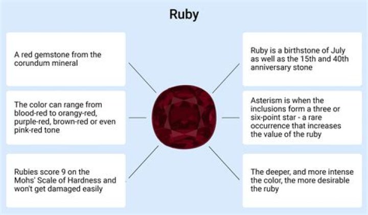 Ruby Net Worth - How Much Does Ruby Make?