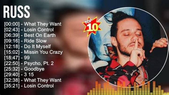 Russ Famous Songs | Popnable