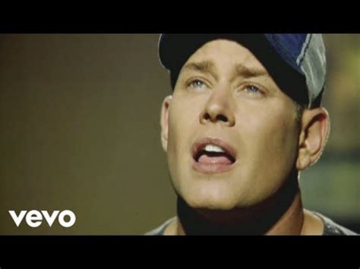 Snotkop Famous Songs | Popnable