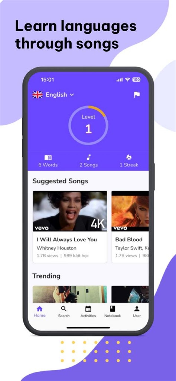 Songs From Vikings | Popnable