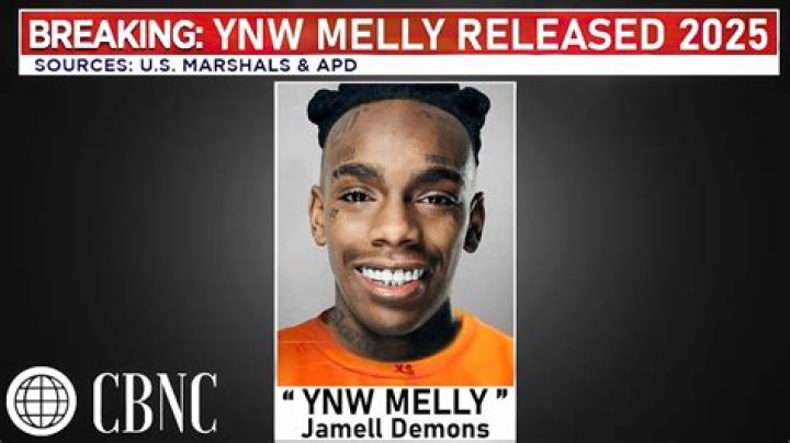 Songs released by Ynw Melly from USA