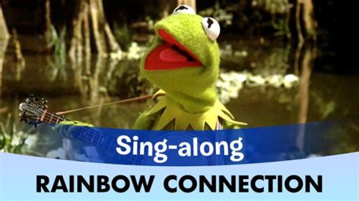 Songs With Kermit | Popnable