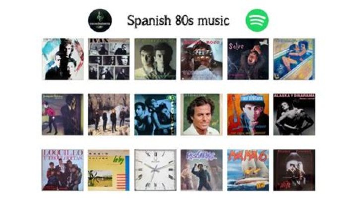 Spanish Music Playlist | Popnable