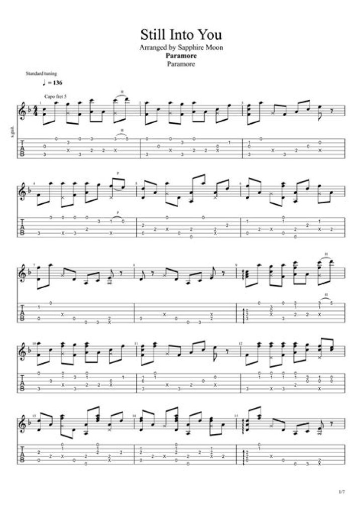 "Still Into You" | Buy, Play and Listen