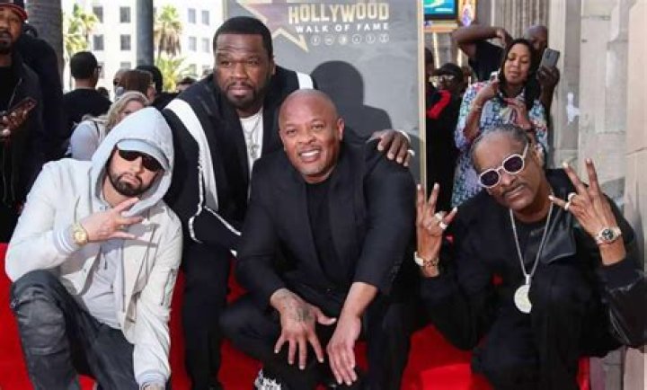 Streets Of California by Snoop Dogg & Dr. Dre & Ice Cube & Xzibit from USA