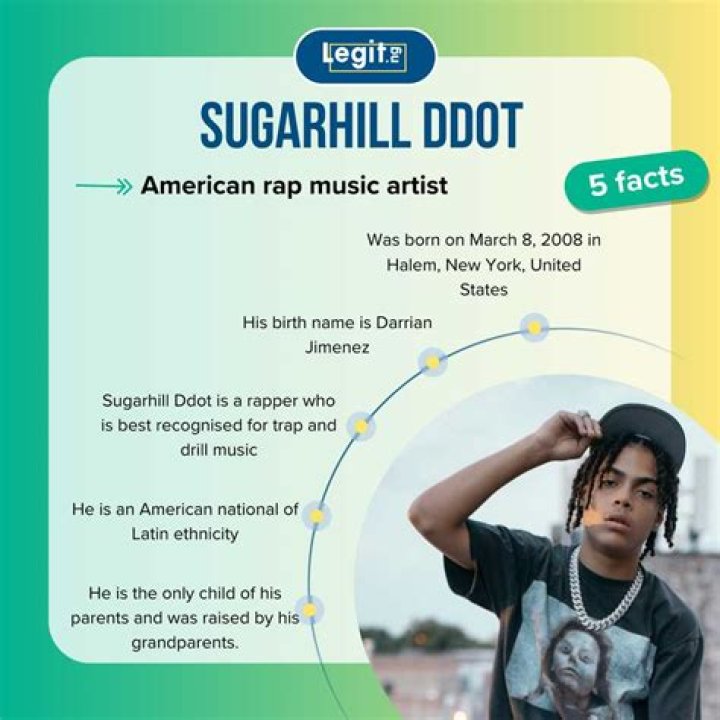 Sugarhill Ddot's Biography And Facts'