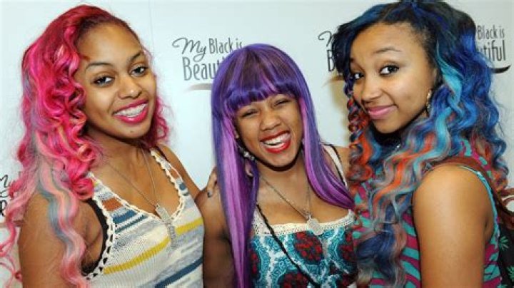 Taylor Girlz from USA | Popnable