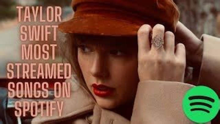 Taylor Swift Spotify Streams | Popnable
