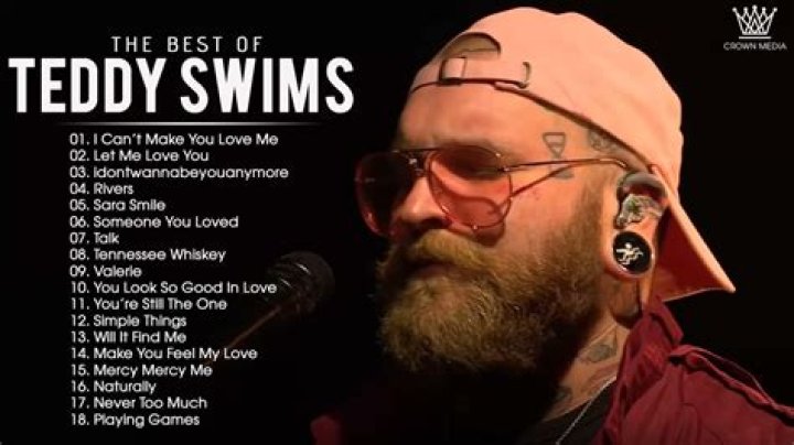 Teddy Swims's Most Disliked Songs