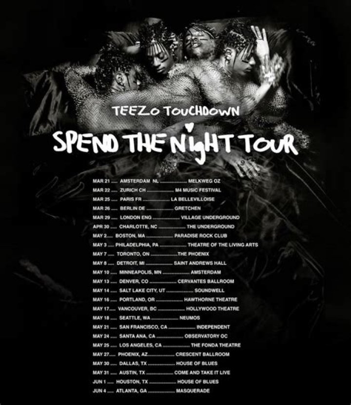 Teezo Touchdown's Most Upvoted Songs Chart