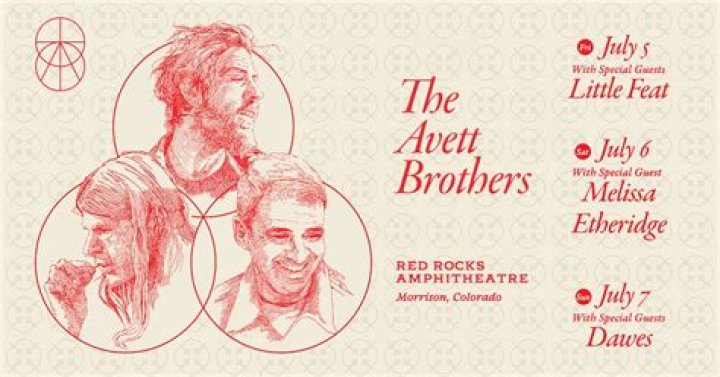 The Avett Brothers's Best Performed Videos On a Weekly basis