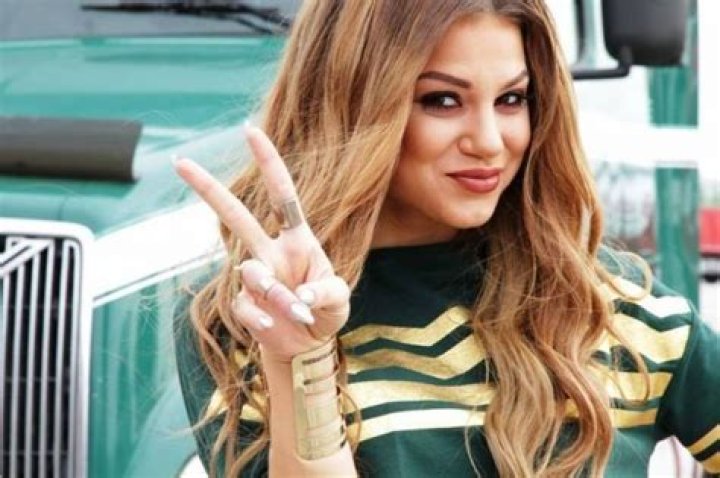 The Most Famous Albanian Singers In 2022