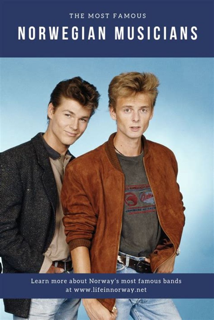 The Most Famous Norwegian Musicians In 2023
