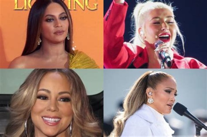 The Most Popular Dutch Singers In 2022