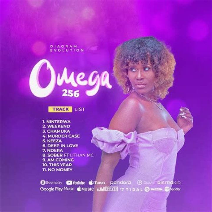This Year by Omega 256 from Uganda