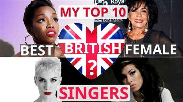 Top 10 Famous British Singers in 2020
