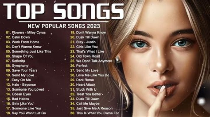 Top 10 Famous Ukrainian Songs In 2022