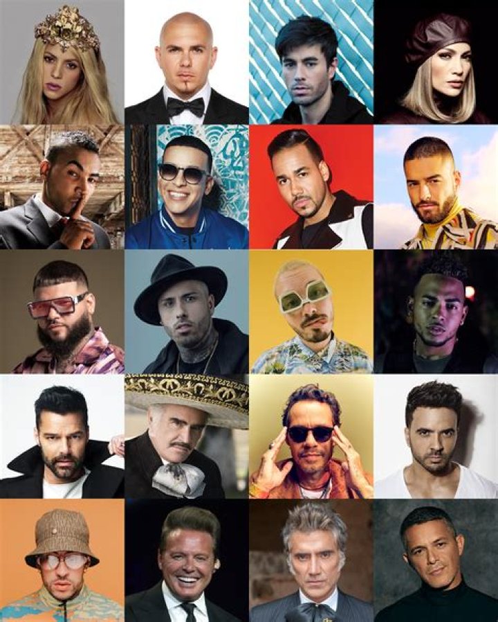 Top 100 Famous Spanish Singers in 2020