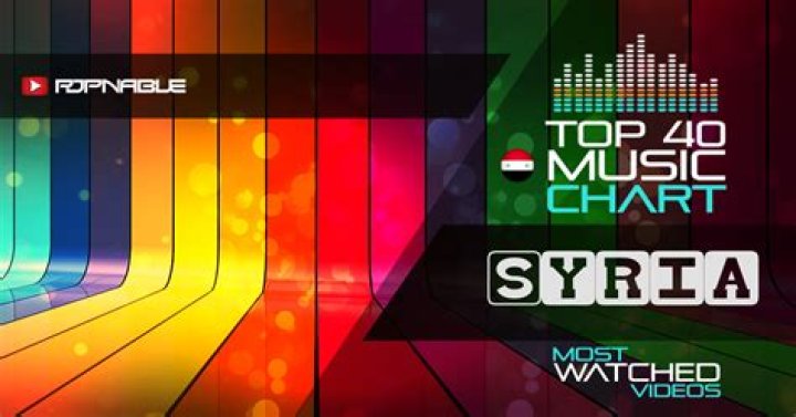 Top 40 Music Charts from Syria