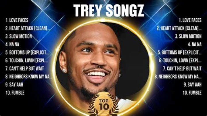 Trey Songz's Most Popular Songs