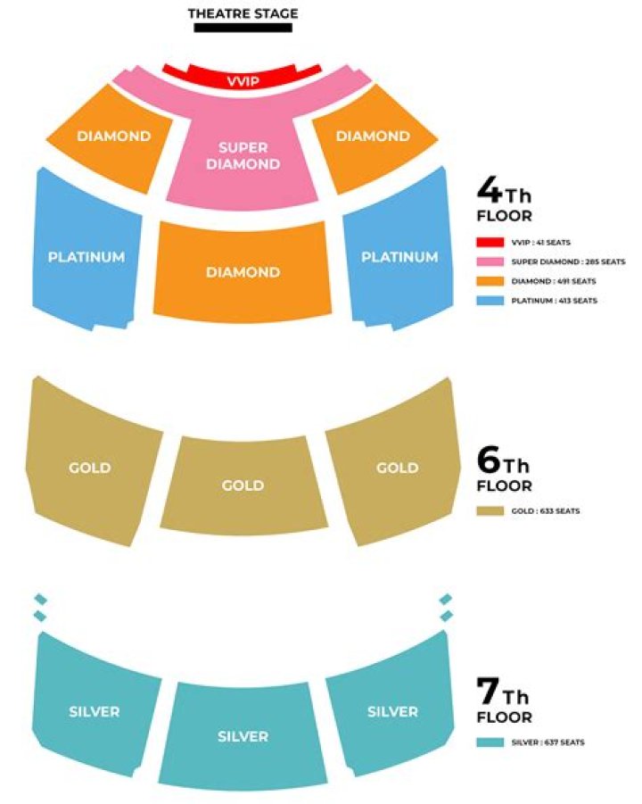 "Versatile 3" | Buy, Play and Listen