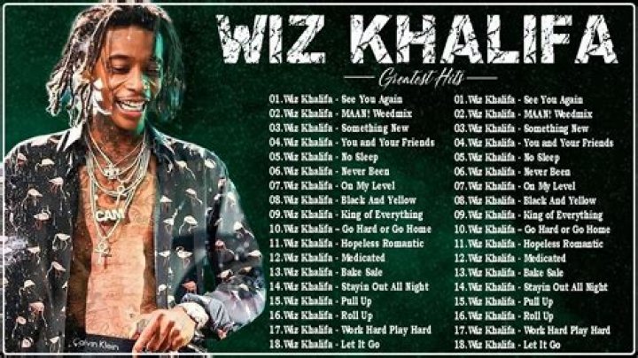 Wiz Khalifa's Most Popular Songs