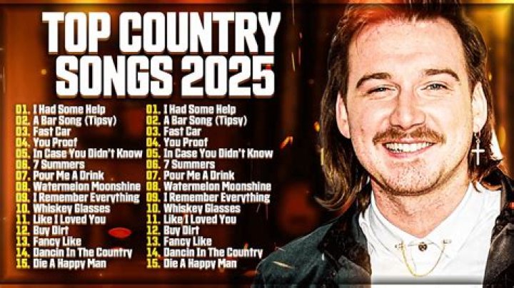 Xm Top 1000 Country Songs List 2023
