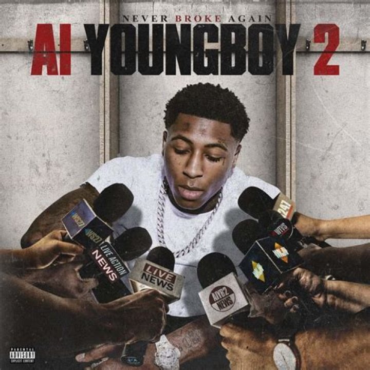 Youngboy Never Broke Again's Questions