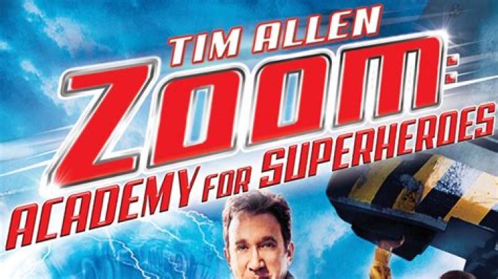 Zoom Movie Soundtrack | Popnable